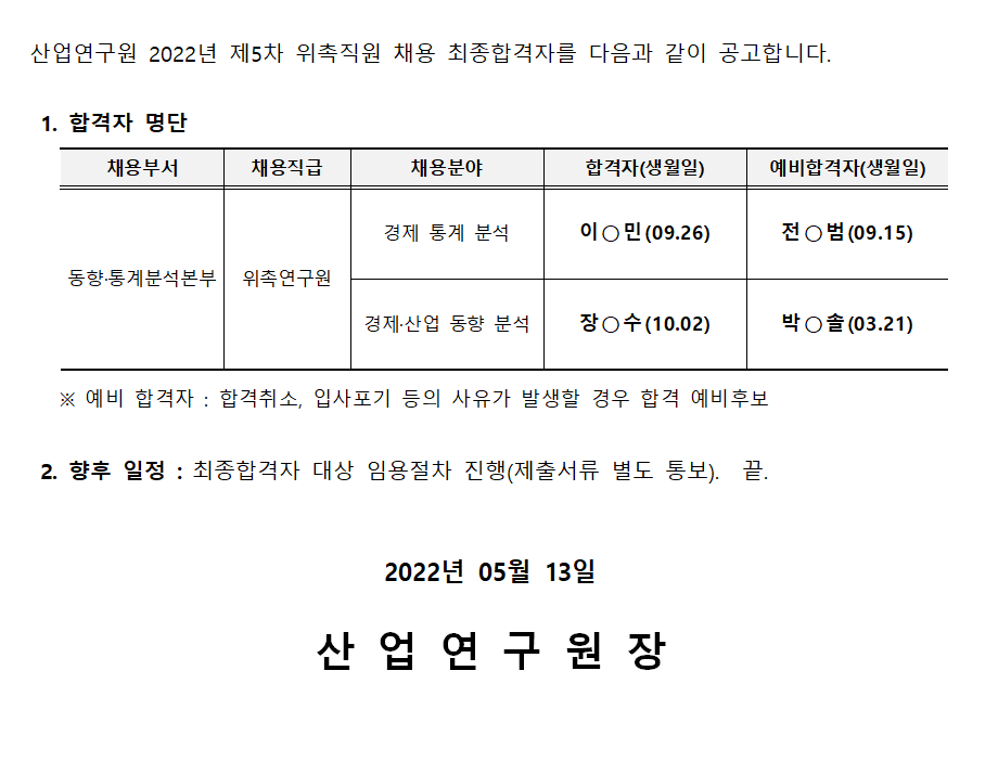 크레이지 슬롯