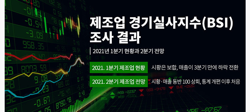제조업 경기실사지수(BSI) 조사 결과 - 2021년 1분기 현황과 2021년 2분기 전망 -