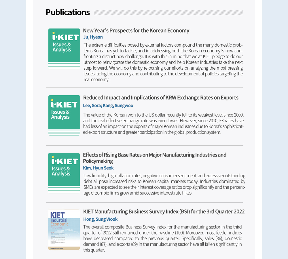 KIET Reports