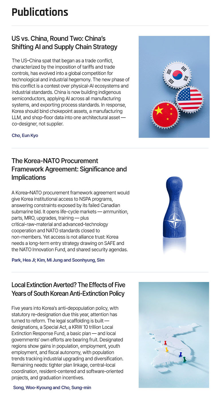 KIET Publications