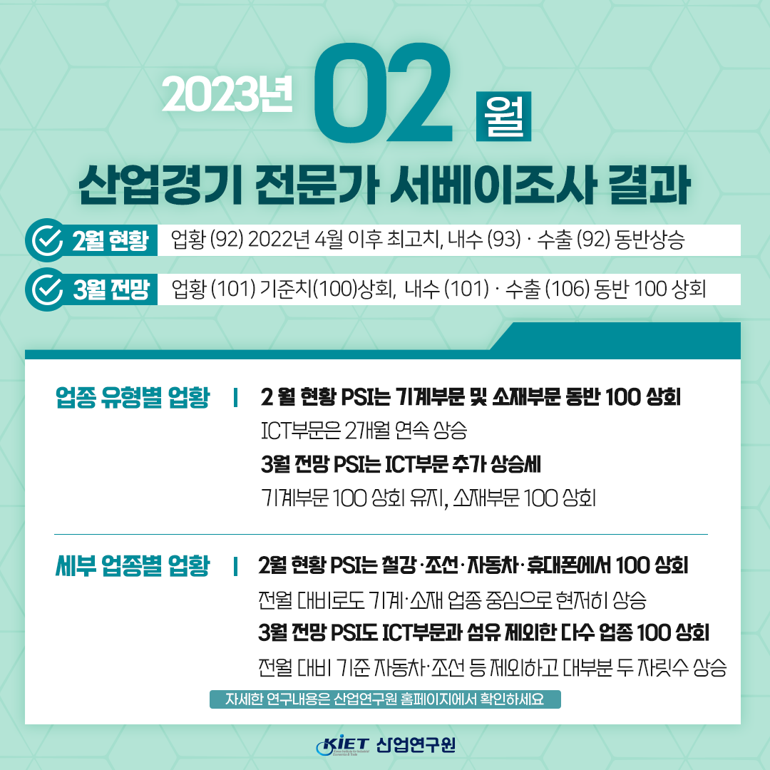 카드뉴스_산업경기 전문가 서베이조사결과 - 2023년 2월 현황 및 3월 전망
