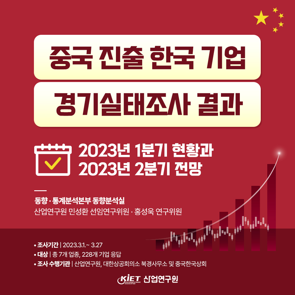 카드뉴스_중국 진출 한국기업 경기실태조사(BSI) 결과 - 23년 1분기 현황과 2분기 전망