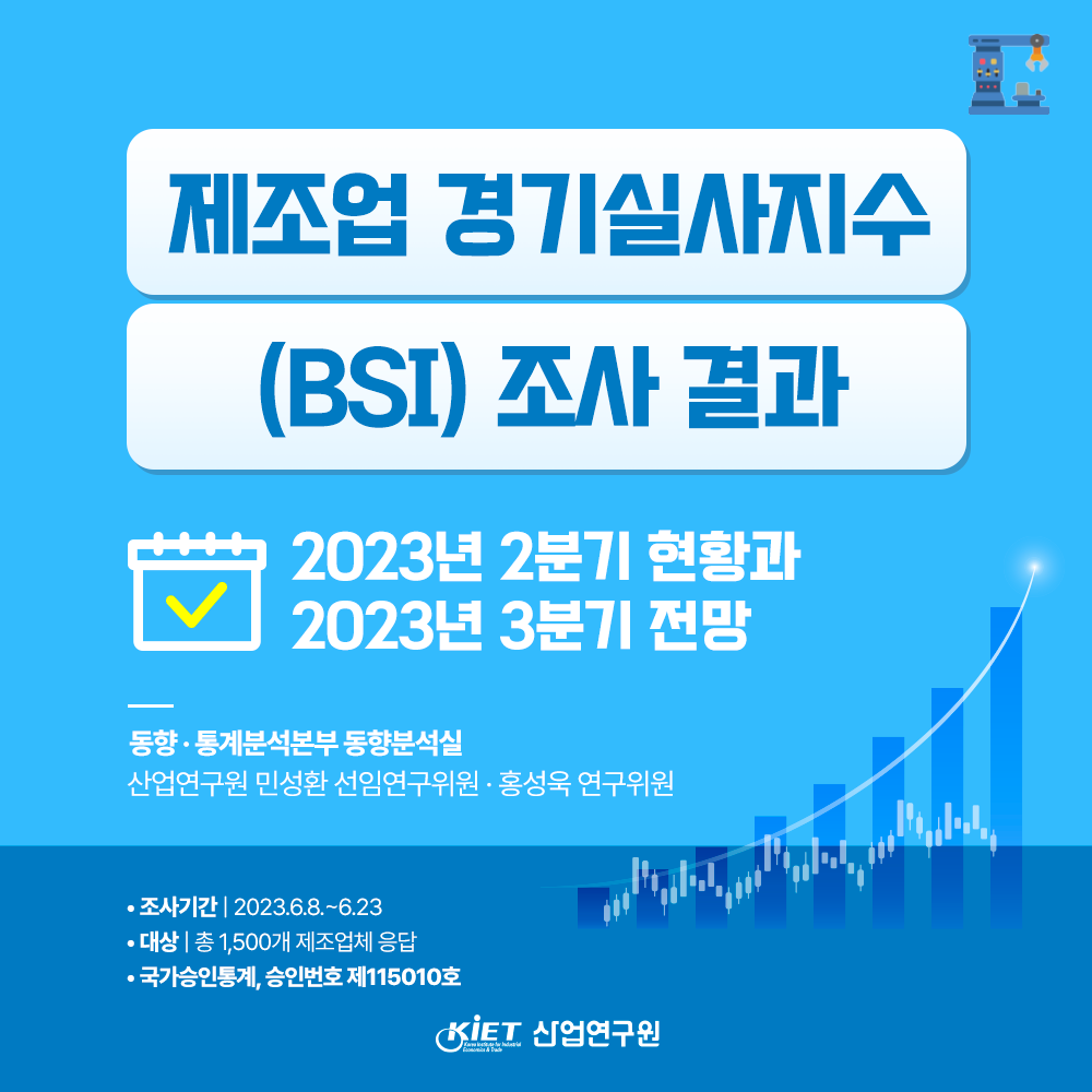 카드뉴스_제조업 경기실사지수(BSI) 조사 결과(23년 2분기 현황과 3분기 전망)