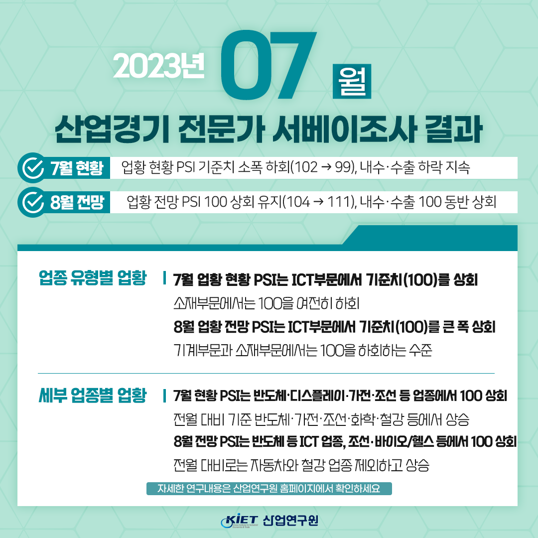카드뉴스_산업경기 전문가 서베이조사결과 - 2023년 7월 현황 및 8월 전망