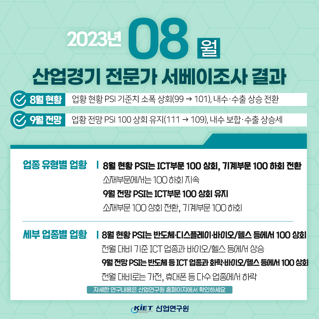 카드뉴스_산업경기 전문가 서베이조사결과 - 2023년 8월 현황 및 9월 전망