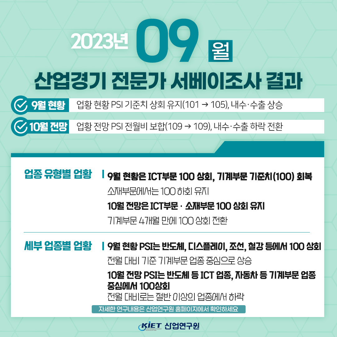 카드뉴스_산업경기 전문가 서베이조사 결과- 2023년 9월 현황과 10월 전망 -