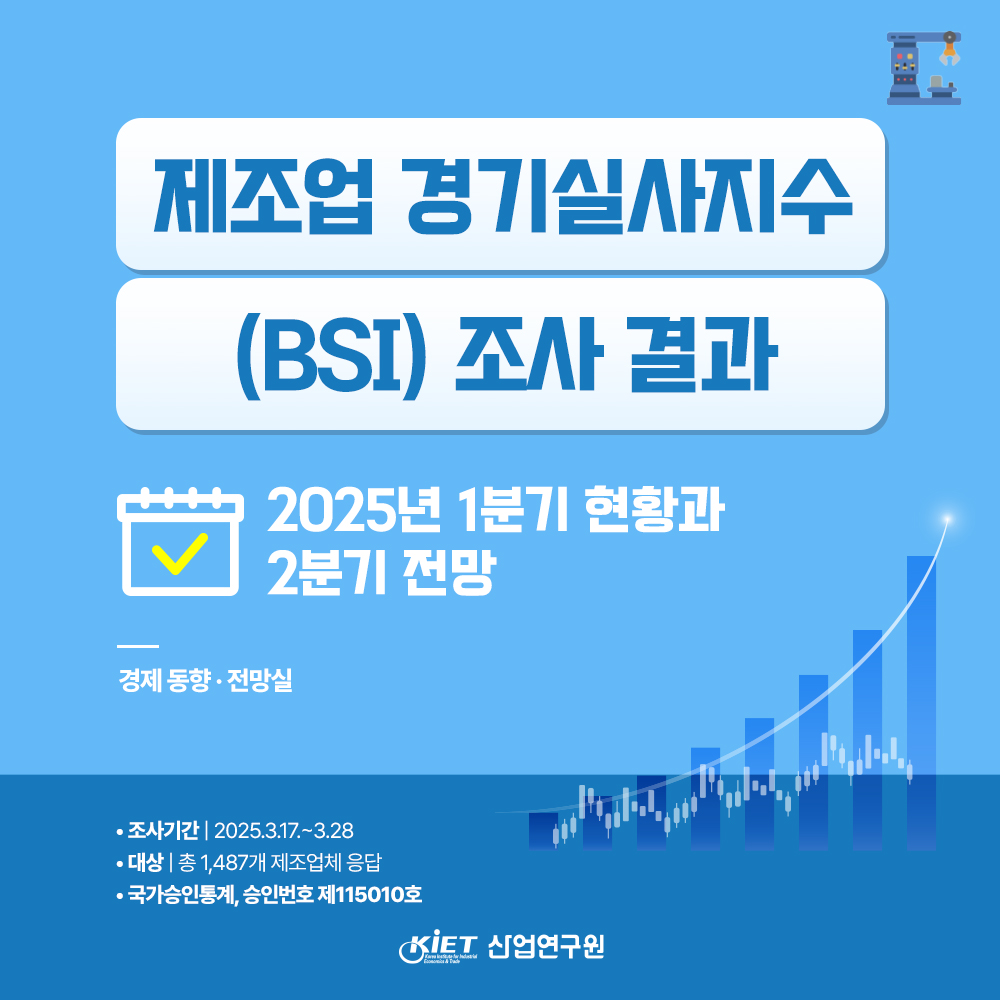 카드뉴스_제조업 경기실사지수(BSI) 조사결과 - 25년 1분기 현황과 2분기 전망