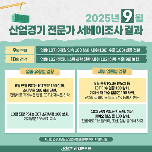 카드뉴스_산업경기 전문가 서베이조사결과(25년 9월 현황과 10월 전망)