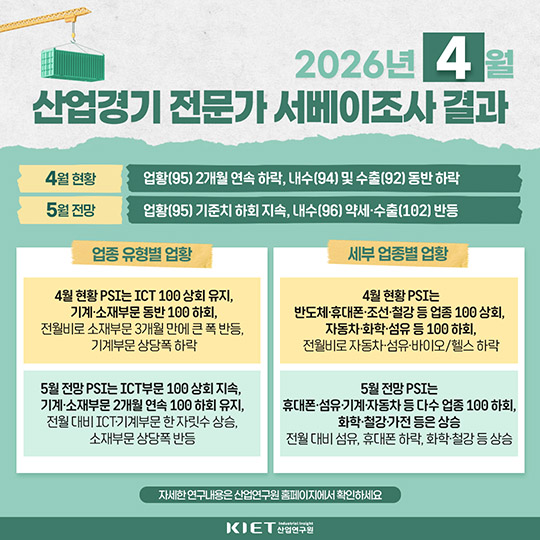 카드뉴스_산업경기 전문가 서베이조사결과(26년 4월 현황과 5월 전망)